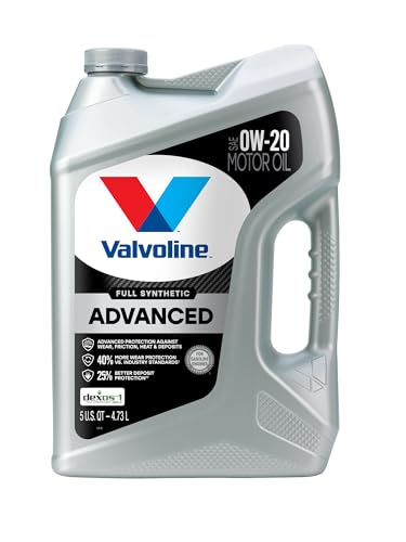 Best Engine Oil for My Car